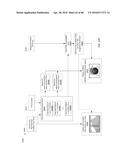 SOFTWARE APPLICATION THAT DETERMINES THE OPTIMAL TIMES FOR OUTDOOR     ACTIVITIES BASED ON OUTDOOR CONDITIONS diagram and image