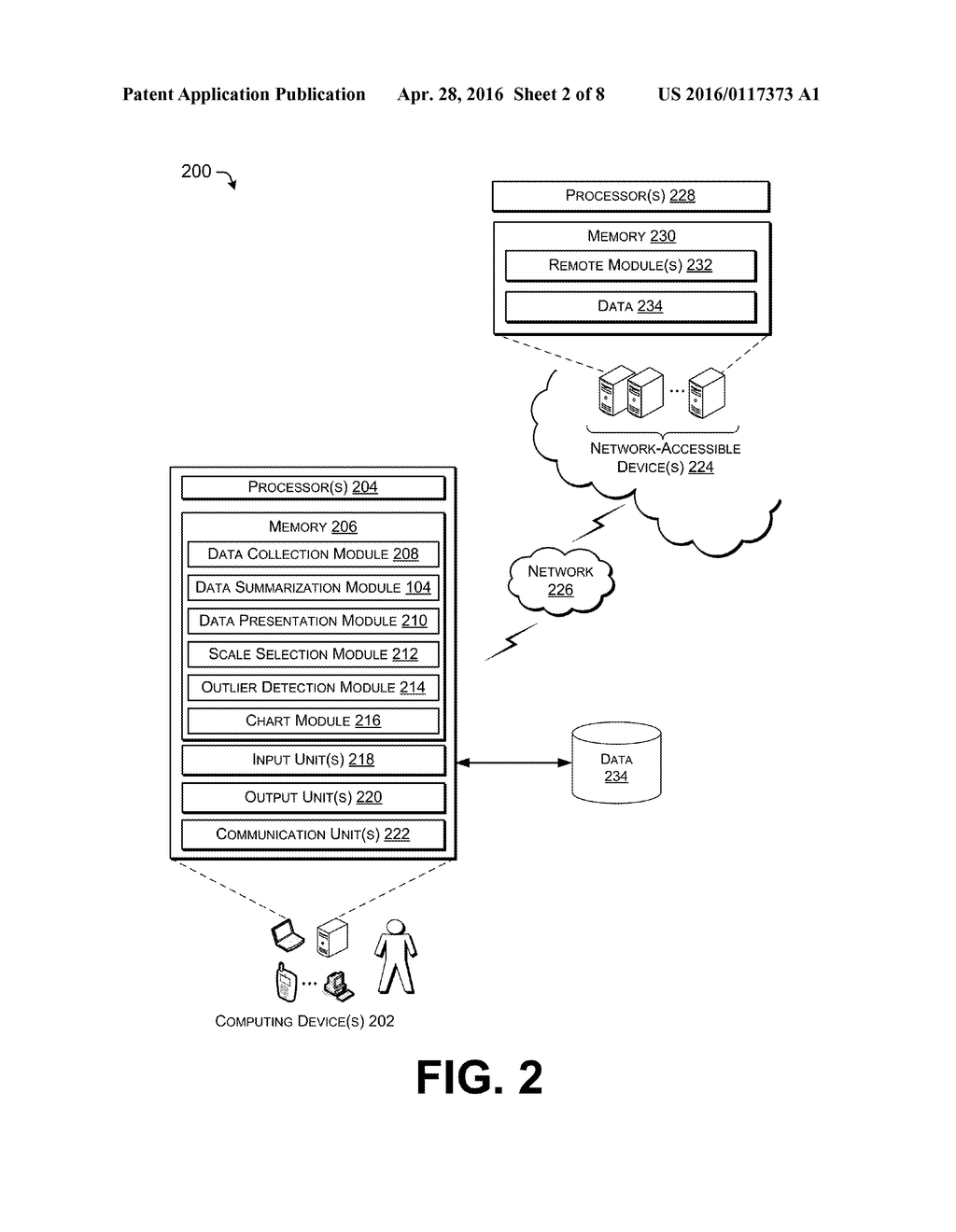 Data Segmentation and Visualization - diagram, schematic, and image 03