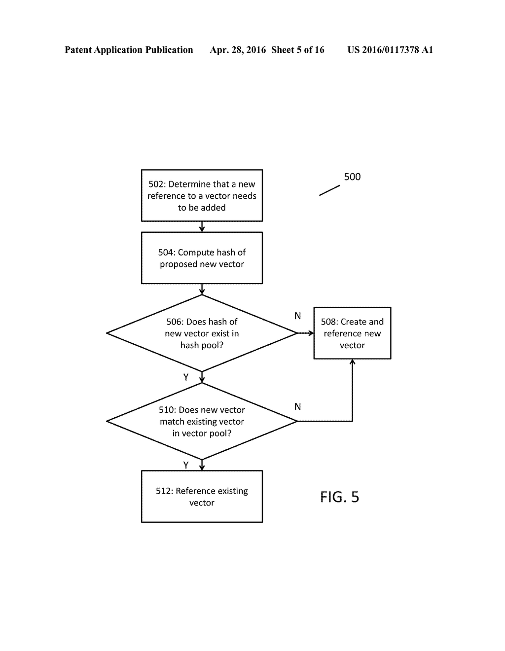 DATA STORAGE USING VECTORS OF VECTORS - diagram, schematic, and image 06