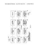 SYSTEM AND METHOD FOR CREATING INTERACTIVE META-CONTENT diagram and image