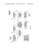 SYSTEM AND METHOD FOR CREATING INTERACTIVE META-CONTENT diagram and image