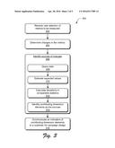 Automatic Identification of Sources of Web Metric Changes diagram and image