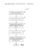 System, Method and Apparatus for Refining RF Transmission System Models diagram and image