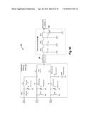 System, Method and Apparatus for Refining RF Transmission System Models diagram and image