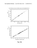 System, Method and Apparatus for Refining RF Transmission System Models diagram and image