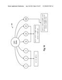 System, Method and Apparatus for Refining RF Transmission System Models diagram and image