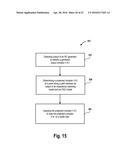 System, Method and Apparatus for Refining RF Transmission System Models diagram and image