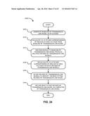 System, Method and Apparatus for Refining RF Transmission System Models diagram and image