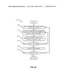 System, Method and Apparatus for Refining RF Transmission System Models diagram and image