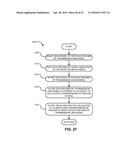 System, Method and Apparatus for Refining RF Transmission System Models diagram and image