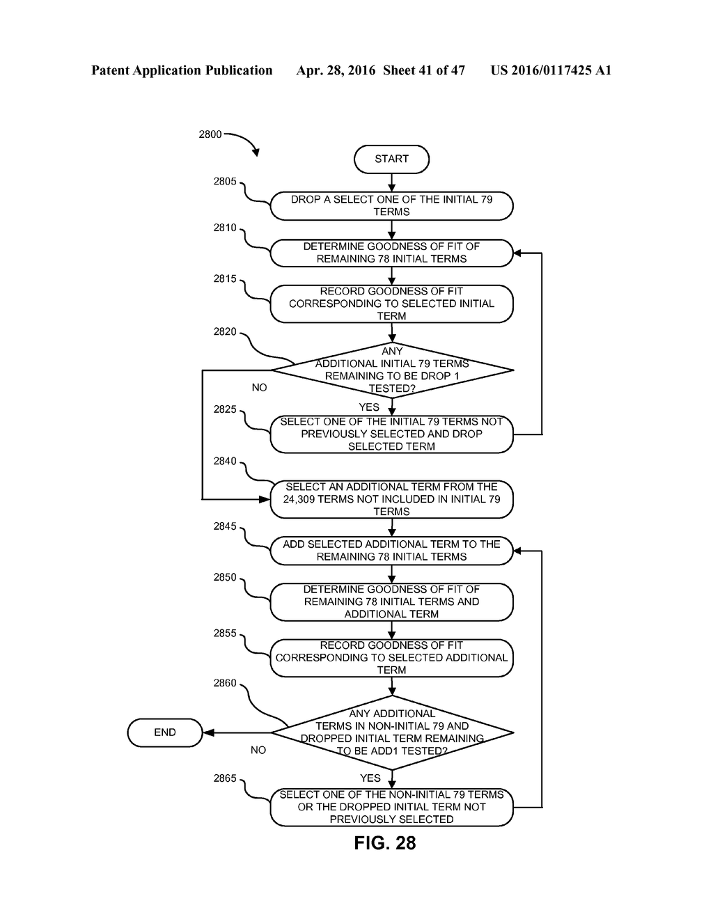 System, Method and Apparatus for Refining RF Transmission System Models - diagram, schematic, and image 42