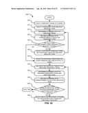 System, Method and Apparatus for Refining RF Transmission System Models diagram and image