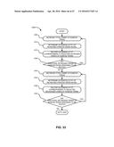 System, Method and Apparatus for Refining RF Transmission System Models diagram and image