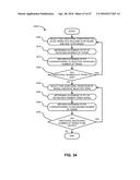 System, Method and Apparatus for Refining RF Transmission System Models diagram and image