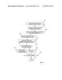 SYSTEM AND METHOD FOR DESIGNING AN INTEGRATED CIRCUIT diagram and image