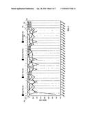 SYSTEM AND METHOD FOR DESIGNING AN INTEGRATED CIRCUIT diagram and image