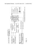 METHOD FOR PRODUCING COMPLEX PRODUCTS, IN PARTICULAR MOTOR VEHICLES diagram and image