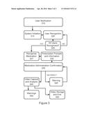 Verification of Medication Administration Adherence diagram and image