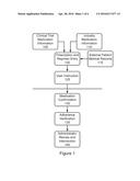 MONITORING MEDICATION ADHERENCE diagram and image