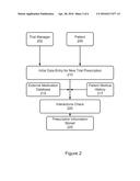 MONITORING MEDICATION ADHERENCE diagram and image