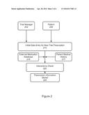 Monitoring Medication Adherence diagram and image