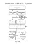 Monitoring Medication Adherence diagram and image