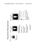 Monitoring Medication Adherence diagram and image