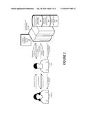 Criteria Conditional Override Based on Patient Information and Supporting     Evidence diagram and image