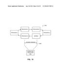 COMPUTING PLATFORM SECURITY METHODS AND APPARATUS diagram and image