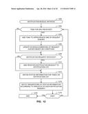 COMPUTING PLATFORM SECURITY METHODS AND APPARATUS diagram and image