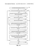 COMPUTING PLATFORM SECURITY METHODS AND APPARATUS diagram and image