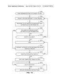 COMPUTING PLATFORM SECURITY METHODS AND APPARATUS diagram and image