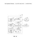 COMPUTING PLATFORM SECURITY METHODS AND APPARATUS diagram and image