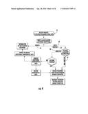 System and Method for Password Recovery diagram and image