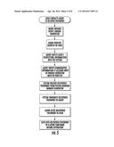 System and Method for Password Recovery diagram and image