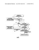 System and Method for Password Recovery diagram and image