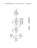 Using Power Fingerprinting (PFP) to Monitor the Integrity and Enhance     Security of Computer Based Systems diagram and image