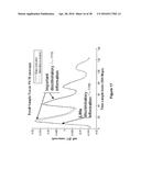 Using Power Fingerprinting (PFP) to Monitor the Integrity and Enhance     Security of Computer Based Systems diagram and image