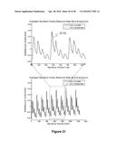 Using Power Fingerprinting (PFP) to Monitor the Integrity and Enhance     Security of Computer Based Systems diagram and image