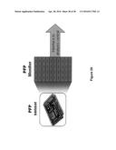 Using Power Fingerprinting (PFP) to Monitor the Integrity and Enhance     Security of Computer Based Systems diagram and image