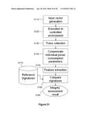 Using Power Fingerprinting (PFP) to Monitor the Integrity and Enhance     Security of Computer Based Systems diagram and image