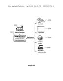 Using Power Fingerprinting (PFP) to Monitor the Integrity and Enhance     Security of Computer Based Systems diagram and image