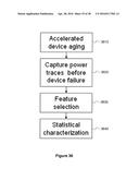 Using Power Fingerprinting (PFP) to Monitor the Integrity and Enhance     Security of Computer Based Systems diagram and image