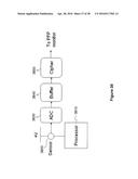 Using Power Fingerprinting (PFP) to Monitor the Integrity and Enhance     Security of Computer Based Systems diagram and image