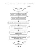 DIGITAL CONTENT EXECUTION CONTROL MECHANISM diagram and image