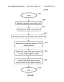 DIGITAL CONTENT EXECUTION CONTROL MECHANISM diagram and image