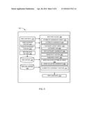 COMPUTING SYSTEM WITH INFORMATION PRIVACY MECHANISM AND METHOD OF     OPERATION THEREOF diagram and image