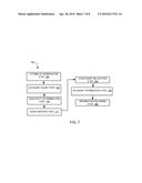 COMPUTING SYSTEM WITH INFORMATION PRIVACY MECHANISM AND METHOD OF     OPERATION THEREOF diagram and image