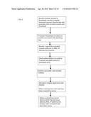 METHOD AND SYSTEM FOR SHARING CONTENT FILES USING A COMPUTER SYSTEM AND     DATA NETWORK diagram and image