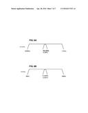 METHOD FOR DETERMINING EXISTENCE OF WIDEBAND IMPEDANCE MATCHING CIRCUIT IN     A WIRELESS IC DEVICE SYSTEM diagram and image